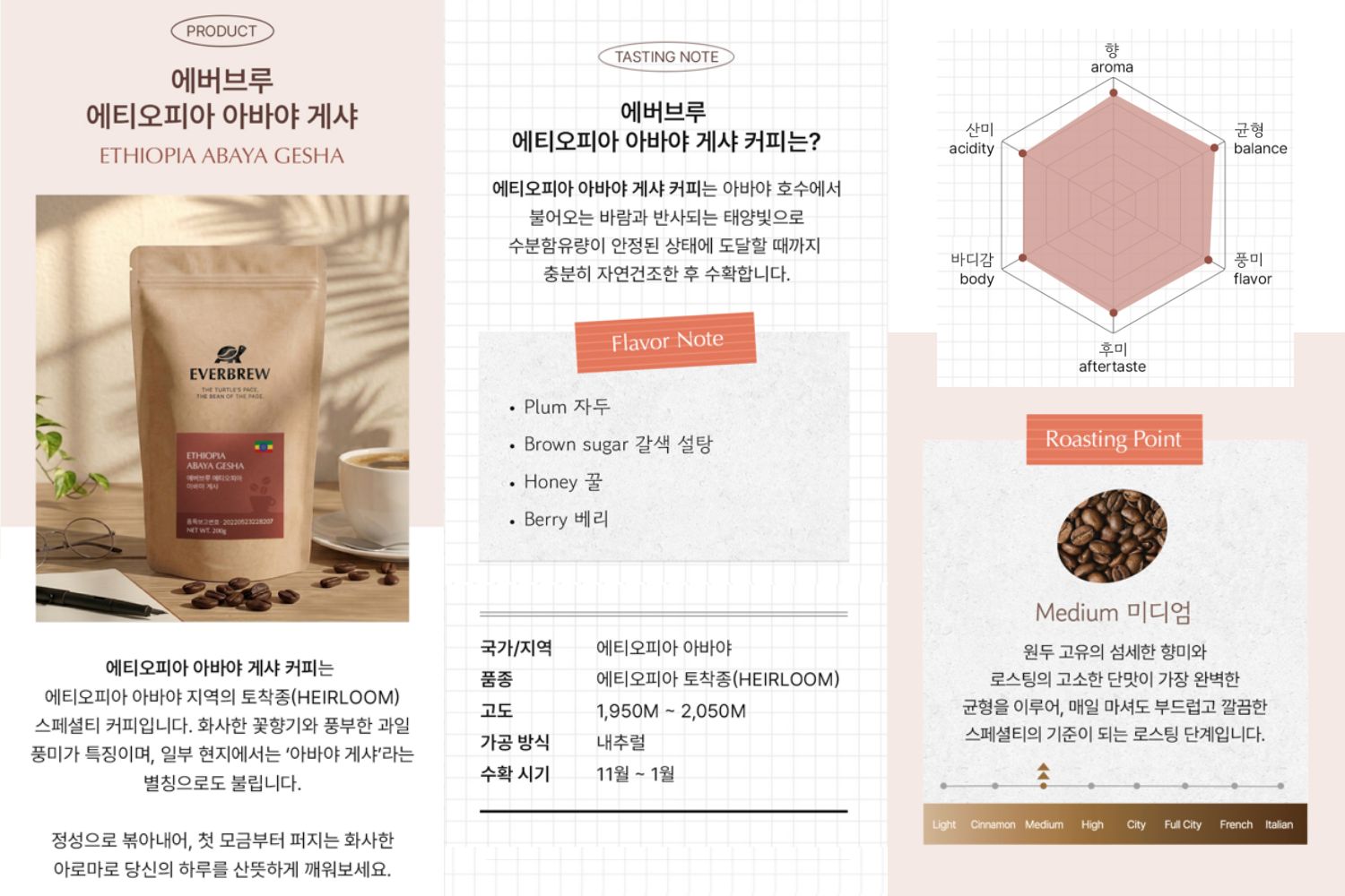 사은품 이미지